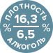 алкоголь и плотность